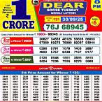 nagaland state lottery result today